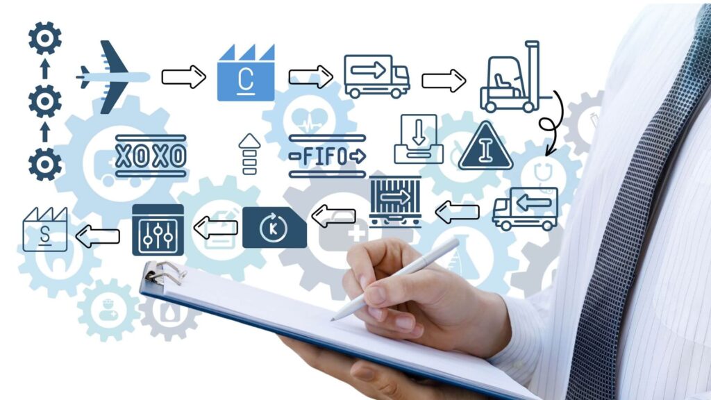 VSM – Herramienta fundamental para incrementar el valor de sus procesos 7 Untitled design 20 1