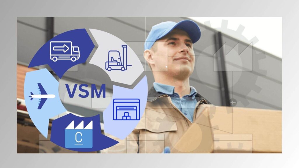 Value Stream Mapping (VSM): Generación de valor 1 VSM 1